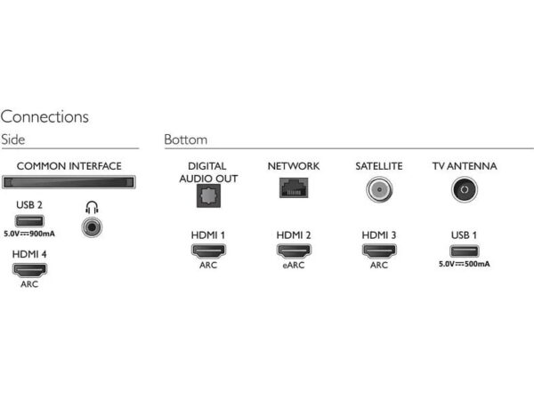 PHILIPS 75PUS8546/12 LED TV (Flat, 75 Zoll / 189 cm, UHD 4K, SMART TV, Ambilight, Android TV™ 10 (Q)) – Bild 8